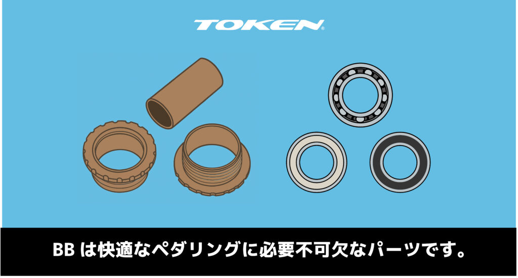 rie　直接受渡し あなたのバイクは大丈夫？】ボトムブラケットの交換サインと簡単メンテ